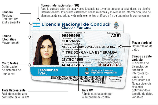 Canje licencia de conducir argentina en españa